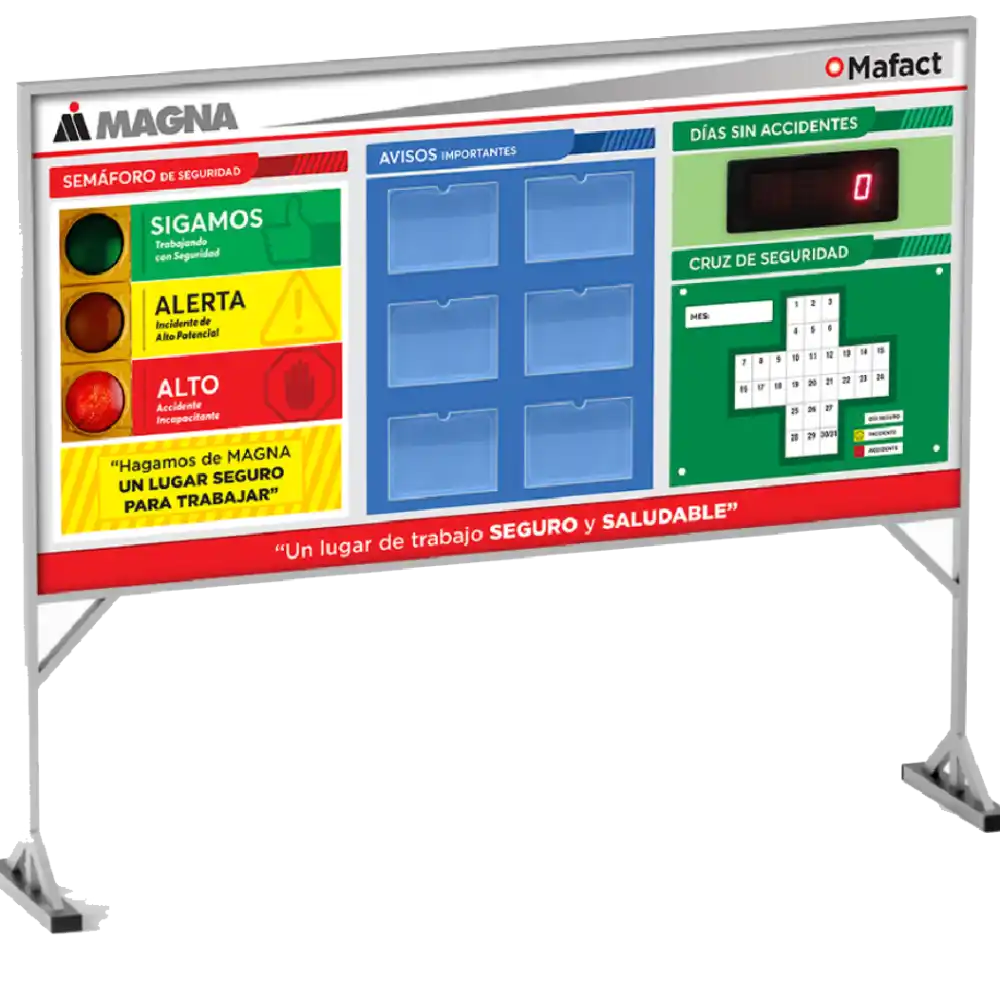 Tablero de Seguridad 