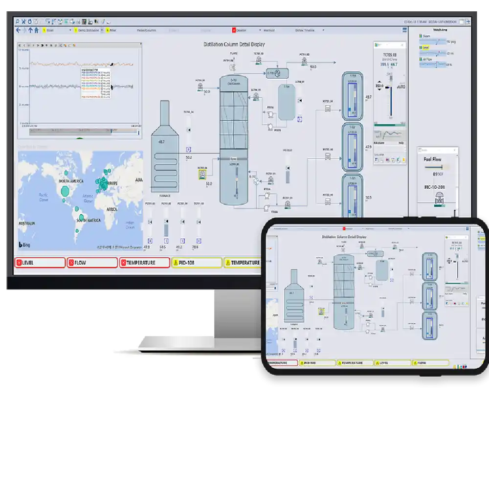 Simulación DeltaV™ . DCS