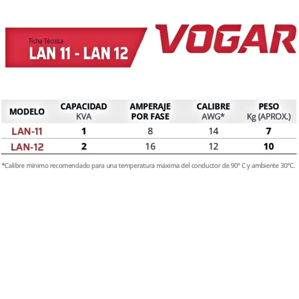 Acondicionador Electrónico  Monofásico  Vogar  LAN 11–12 |  de 1 a 2 kva_2